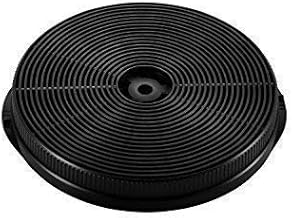 respekta Aktiv Kohlefilter Aktivkohlefilter für Dunstabzugshaube MIZ 1000 Set / 2 Filter