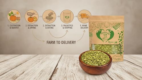 Image of arshutara Farm Pumpkin Seeds 50g | 100% Natural & Raw Kaddu Beej | High Protein, Fiber & Healthy Fats | Superfood Snack for Eating