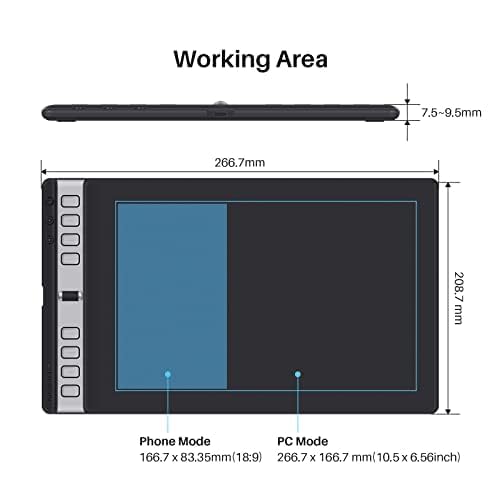 Product Variant View
