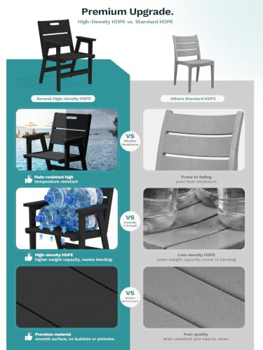 Image of SERWALL 76 inch Outdoor Dining Set for 8, All Weather Dining Furniture, Black
