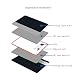 3 Stück RFID Blocker Karte,NFC Schutzkarte,NFC Blocker Karte,Schutzkarte für Geldbörse RFID Card,Schwarz,5.5cm×8.5cm