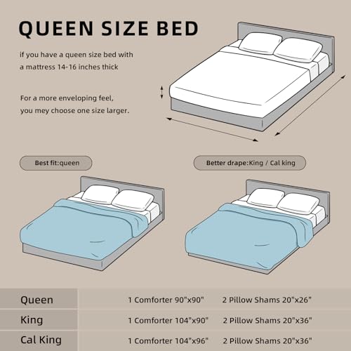 Smoofy Fluffy Queen Comforter Set, Faux Fur Fuzzy Plush Comforter, Soft Comforter Set Queen Size, Shaggy Bedding Set, 3 Pieces, 1 Comforter (90"x90") & 2 Pillow Cases (20"x26"), Oatmeal