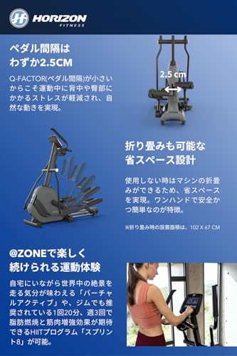 JohnsonHealthTechJapan（ジョンソンヘルステックジャパン）『HORIZONANDES7.1』