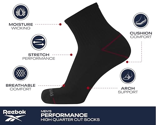 Reebok Men’s Athletic Socks – Cushion High Quarter Cut Socks (6 Pack)3