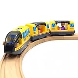💯 Sicherheitsmerkmale: Dieses Eisenbahnset wurde vollständig nach den höchsten US-amerikanischen ASTM F 963-11- und europäischen EN71-Sicherheitsstandards für Spielzeug getestet und ist BPA-frei. Dass Ihr Kind sicher spielt, ist unsere oberste Priorität.