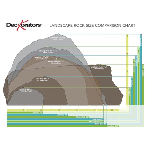 Deckorators 27 in. x 21 in. x 14 in. Gray Large Landscape Rock