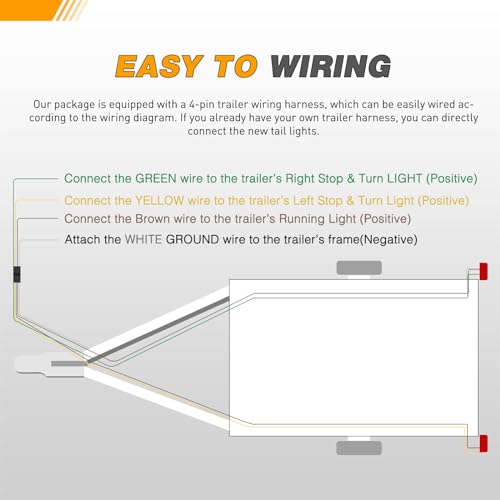 image for GOOACC Rectangular LED Trailer Light Kit 2PCS Stop Brake Turn Tail Sid