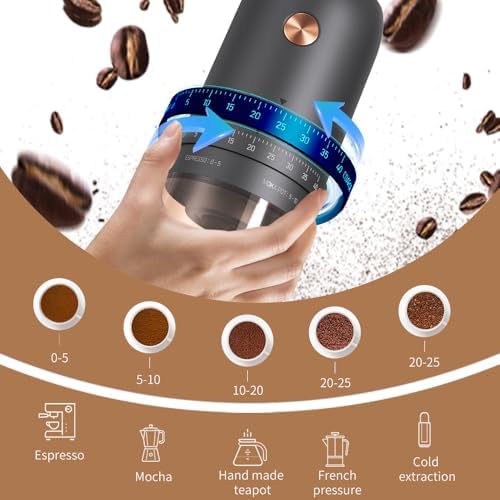 Professional Portable Electric Coffee Grinder, Stainless Steel Conical Burr Mill with 40 Adjustable Grind Settings, Cordless Rechargeable Coffee Grinder for Espresso, Drip, French Press, Matte Black - 2