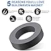 2 Pcs Large Magnet Heavy Duty, 4