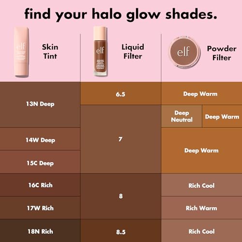 e.l.f. Halo Glow Skin Tint SPF 50, Tinted Moisturizer For Light, Buildable Coverage, Creates A Natural Glow, Vegan & Cruelty-Free, 16 Rich Cool