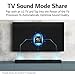 LG S80QR 5.1.3ch Sound bar with 4ch Rear Speakers, Center Up-Firing, Dolby Atmos DTS:X, Works with Airplay2, Spotify HiFi, Alexa, High-Res Audio, Synergy TV, Meridian
