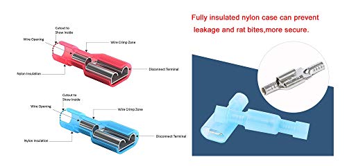Cofufu 240 Pcs Fully Insulated Male/Female Spade Wire Crimp Quick Disconnects Wire Terminals Connector Set