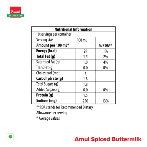 Image of Amul Masti Spiced Butter Milk Tetra Pack, 1 Litre