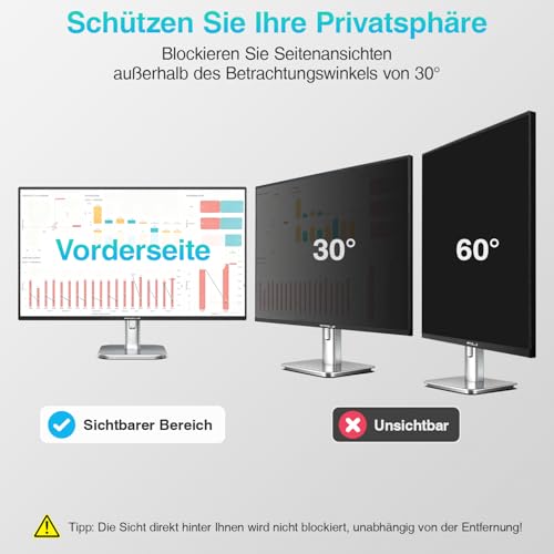 Pozlle Blickschutzfolie für 27 Zoll 16:9 (59.8 x 33.7 cm) Monitor, Blaulichtfilter, Blendschutz, Abnehmbar Sichtschutzfolie für Computermonitore, PC Blickschutzfilter für Büro