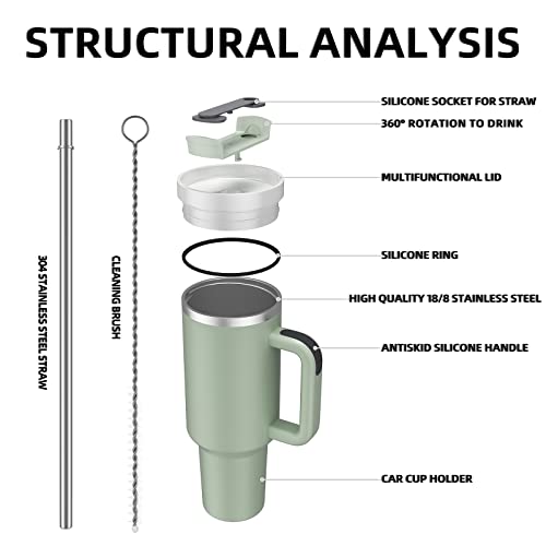 Murricon 40 Oz Tumbler With Handle And Straw,Reusable Vacuum Quencher Tumbler With Lid,Stainless Steel Insulated Travel Mug,For Coffee And Beverages,Bay Green #TOP3