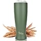 Milu Thermobecher