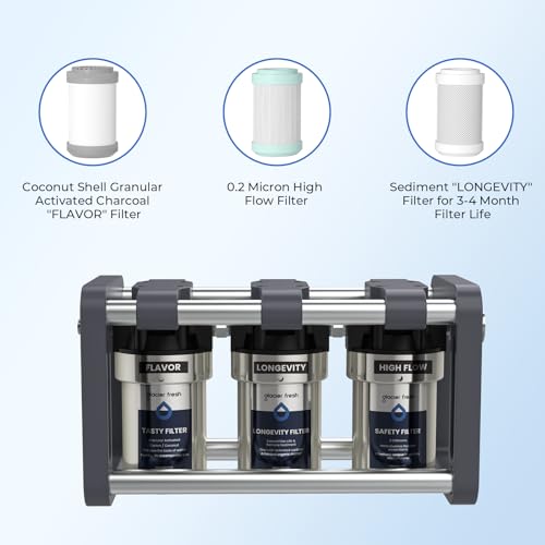 Image of GLACIER FRESH Replacement cartridges for RV Water Filter System, 0.2 Micron High Flow Filter, Sediment inchLongevity inch by GLACIER FRESH, and Granular Activated Carbon inchTasty inch. 6 Pack (2 set)