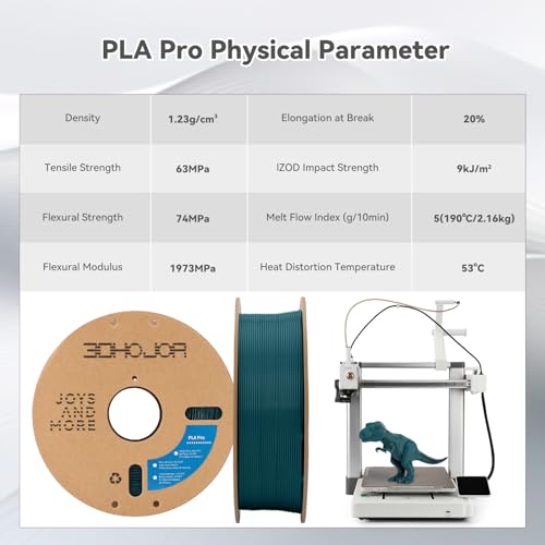 Image of 3DHoJor PLA Pro (PLA+) Filament 1.75mm, 3D Printer Filament, Cardboard Spool, Dimensional Accuracy + /- 0.03 mm - Green, 1kg