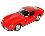 ferrari 250 gto replica for sale Das Fahrzeug ist ca 20 cm lang