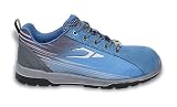 Beta 7316NB 45 Active – bardzo oddychające buty siatkowe i zamsz ze stabilizującym obszarem pięty, polimerowym palcem, podeszwą poliuretanową i wkładką anatomiczną
