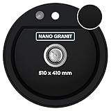 empiria SINK QUALITY