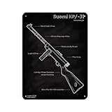 Suomi KP 31 - Póster retro de metal con diseño de ametralladora, arte elegante, retro, pintura de hierro, bar, cueva de personas, cafetería, garaje, póster decorativo de pared, 30 x 40 cm