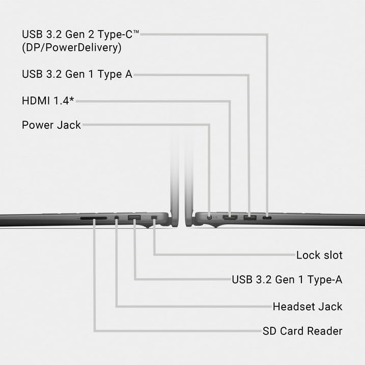 Image of Dell Inspiron 14 Inch Laptop Computer, 14 inch 16:10 FHD+ IPS Display, 13TH Gen Intel i5 Processor Up to 4.6GHz, 32GB DDR5 RAM, 2TB SSD, Long Battery Life, Windows 11