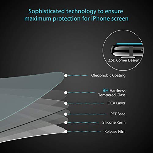 Screen Protector for iPhone Xs/iPhone X, Bear Village® Tempered Glass Screen Protector, 9H Hardness Screen Protector Film for iPhone Xs/iPhone X, 2 Pack