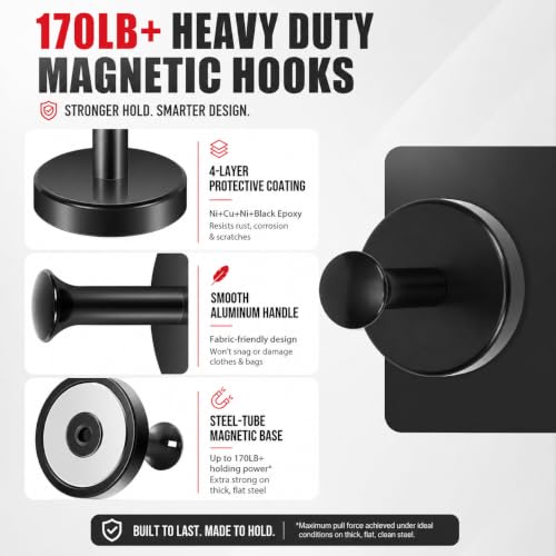 Neosmuk Magnetic Hooks Steel Tube Design for Cruise,170lb+ Black,2 Pack by Neosmuk - Used condition - Image 6