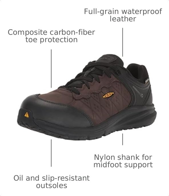 Image of KEEN Utility Men's Vista Energy+ Low Composite Toe Waterproof Leather Industrial Work Shoes