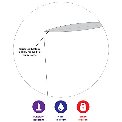 Box Usa"Poly Mailer Envelopes, 15"" X 20"" X 4"", White, Self-Seal With Tear Strip, Gusseted, Waterproof And Puncture Resistant, For Shipping Bulky Items, Books And Catalogs, Pack Of 100" (Bepm15204) #TOP3