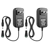 inShareplus 2 Pack DC 24V Power Supply, 100-240V AC to DC 24 Volt 1A 24W LED Driver, Low Voltage Transformer with 5.5mm x 2.1mm DC Plug, Wall Adapter for 24V LED Strip Light, CCTV Camera
