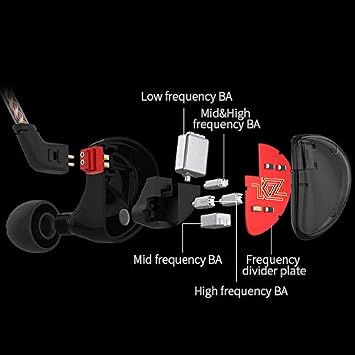 KZ AS10 IEM Headphone, 5 Balanced Armature Driver KZ Earbuds Wired Earphone, Stereo HiFi in Ear Monitor Headphone Musician Headset Earphone with Detachable 2 Pin Cable(No Microphone, Black)