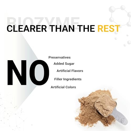 Image of MuscleBlaze Biozyme Performance Whey Protein Powder, Blue Tokai Coffee (4kg / 8.8lbs) | 25g Protein Per Scoop | Clinically Tested 50% Higher Protein Absorption
