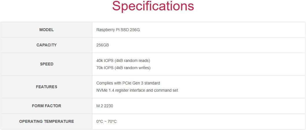 Official Raspbery Pi SSD, 256GB High-Speed Solid State Drives, Complies with PCIe Gen 3 Standard, Suitable for Raspbery Pi 5 (RPi SSD 256G)