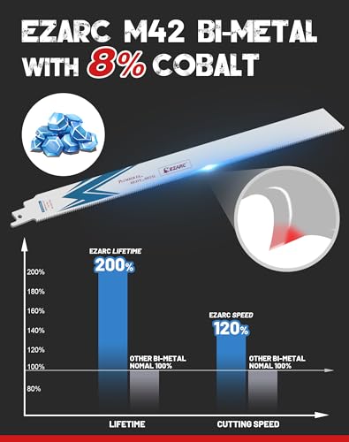 Miniatura 4 de Ezarc Hojas De Sierra Sable Bimetálica Cobalt R1226pm 300mm 14tpi Puede Cortar Metal Pesado - 5 Piezas