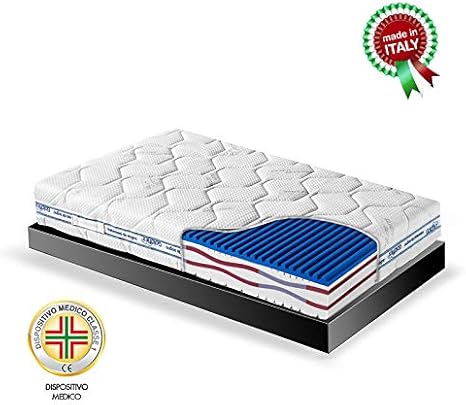 materasso imbottito di gel