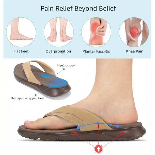 Image of STQ Women's Orthopedic Arch Support Flip Flops