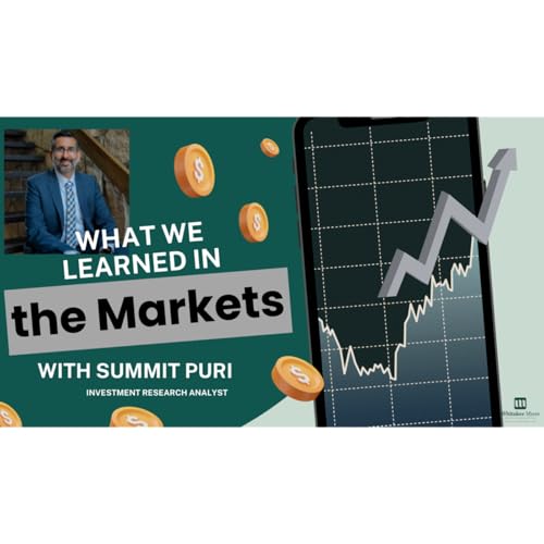 Soft Inflation and Soft Landing | What We Learned in the Markets: Oct 27, 2025