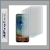 Entspiegelt das Display vom Nokia X10 Dual SIM