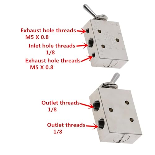 Válvula mecánica neumática TAC-41V de interruptor con botón de 4 vías y 2 posiciones 3