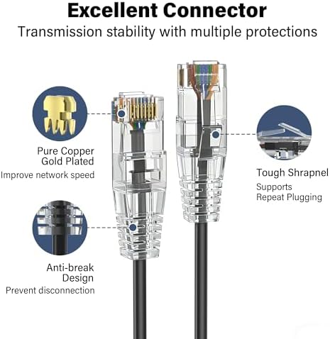 Jadaol [UL Listed Cat6A Patch Cables 10FT (24Pack) 10Gbps 550MHz Black — 사진 6