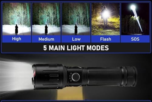 Image of M981 Heavy Duty Metal Torch | 150W High Brightness LED | Rechargeable 2400mAh Battery | Zoomable Focus | Type-C Fast Charging Torch for Night & Outdoor