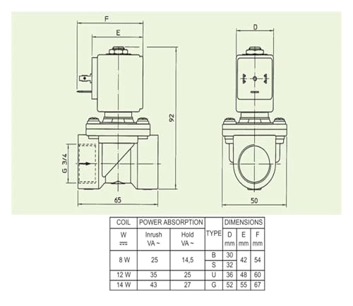 Électrovanne en Laiton 3/4" DN20 24V NF Commande Pilote Eau 21H9KB180