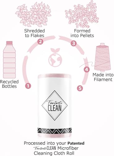 AACHEN Microfiber Reusable,Towel Roll-2000 Times Washable|Soft & Highly Absorbent|Better Alternative to Dishcloth, Kitchen,Roll,Paper Towel|Wipes for Home Cleaning|20 Sheets Pink Colour, Pack of 1 9 41oGzcEwTGL