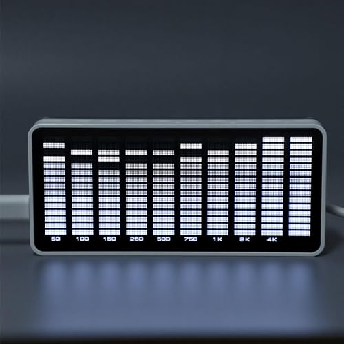 Espectro musical LED con 384 luces y visualización de sonido personalizable 7