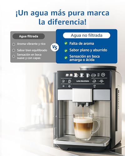 Miniatura 6 de Maxblue Filtro De Agua Para Cafetera, Recambio Para De Longhi Dlsc002, Dls C002, 9310926, Ser3017, 5513292811 Y Cafetera Espresso De Ecam Etam Ec800 Ec680 Bco, Certificado Tüv Süd 6
