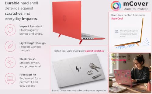 mCover Case ONLY Compatible for 2024 ～ 2025 14-inch HP ProBook 440/445 G11 and EliteBook 640 | 645 G11 Series Windows Notebook PC (NOT Fitting Other HP Models)- Aqua by mCover - Used condition - Image 2