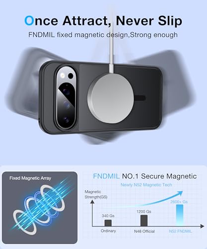 Image of [NO.1 Magnetic for Google Pixel 10 Pro XL Case with MagSafe [Military Shockproof][Translucent Matte][Anti-Fingerprint] Soft Silicone Bumper for Google Pixel 10 Pro XL Phone Case Slim,Black