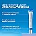 Seapuri Scalpy Hair Growth Serum for Men & Women for Hair Loss & Thinning | Scalp Treatment with Salicylic Acid, Menthol, Dexpanthenol | Non-Greasy, Lightweight | Exfoliates Dandruff & Soothes Itch